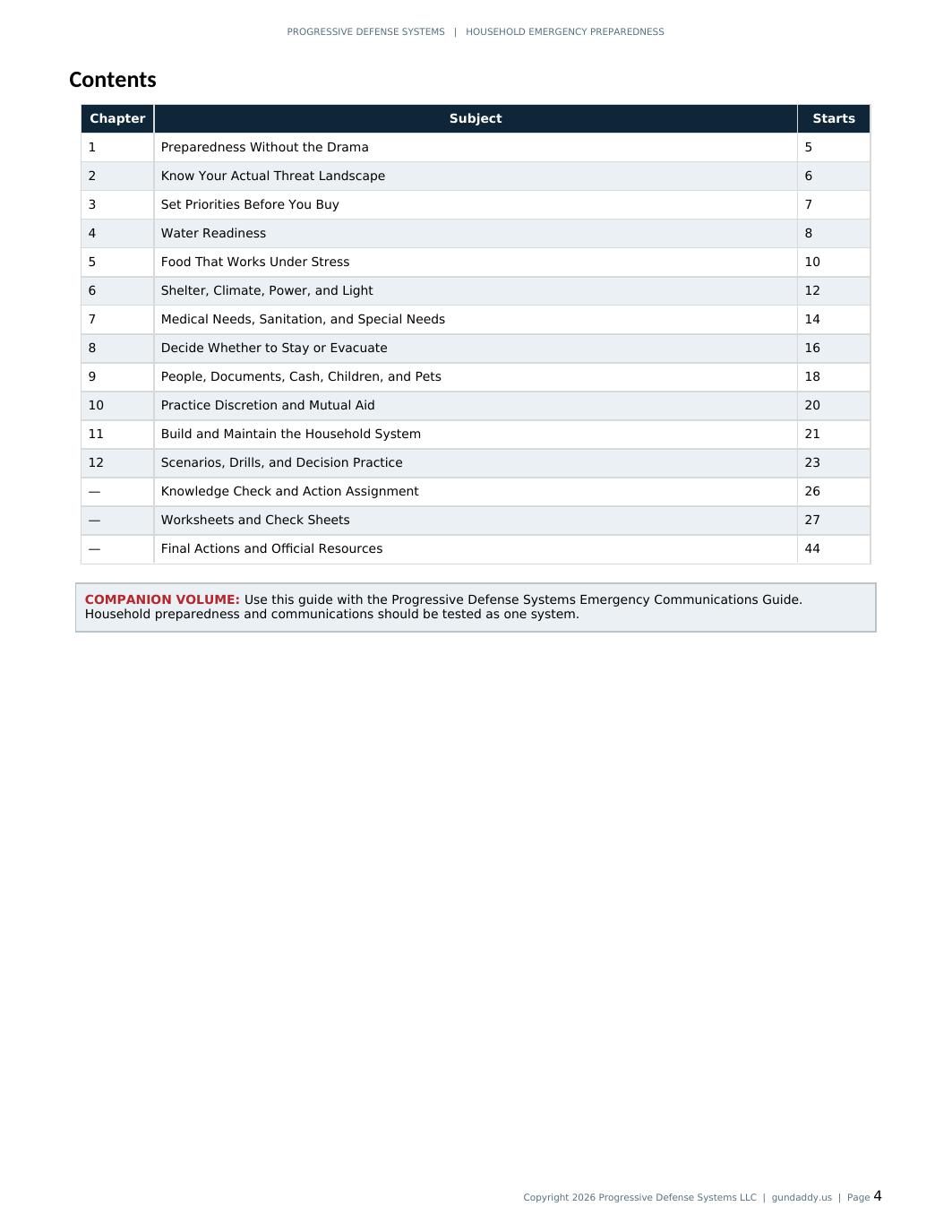 Household Emergency Preparedness contents page