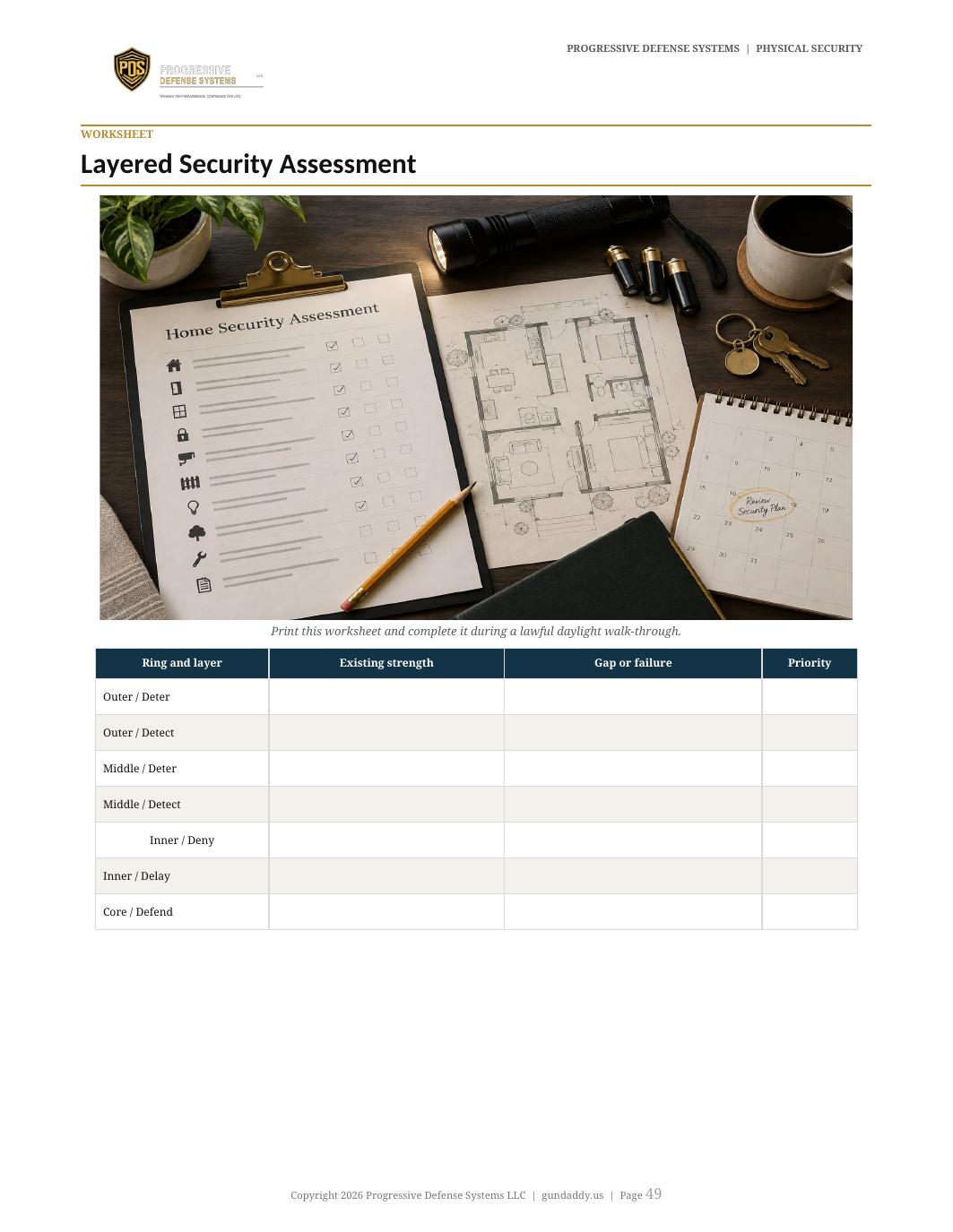 Layered security assessment worksheet sample