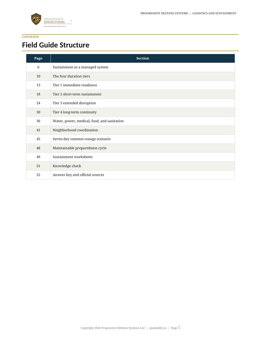 Logistics and Sustainment contents page