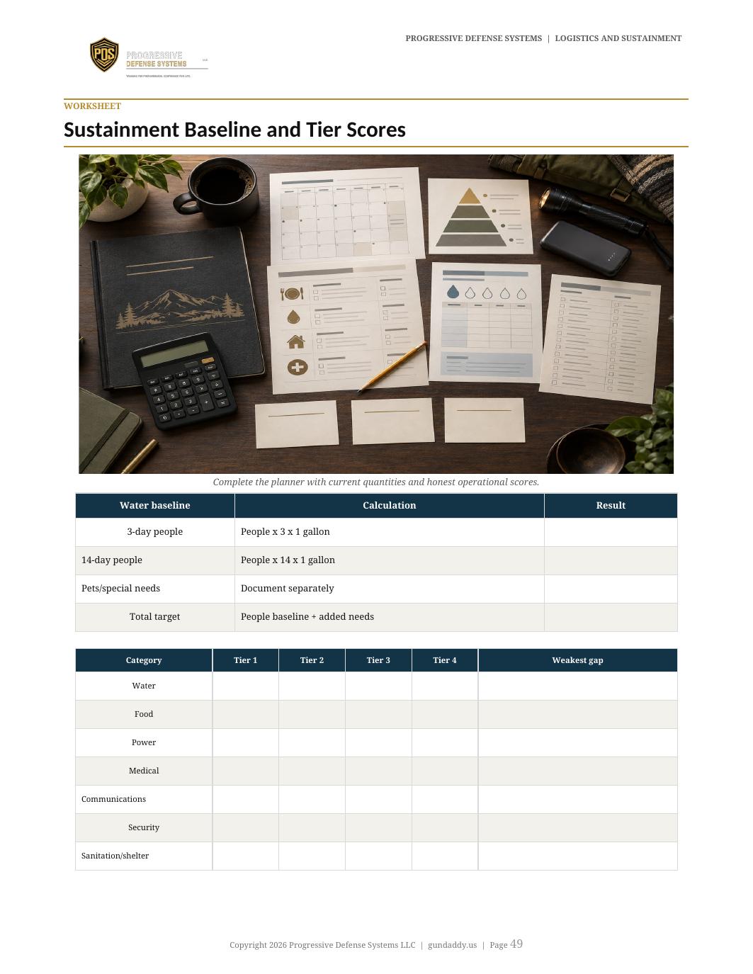 Sustainment baseline and tier scores worksheet sample